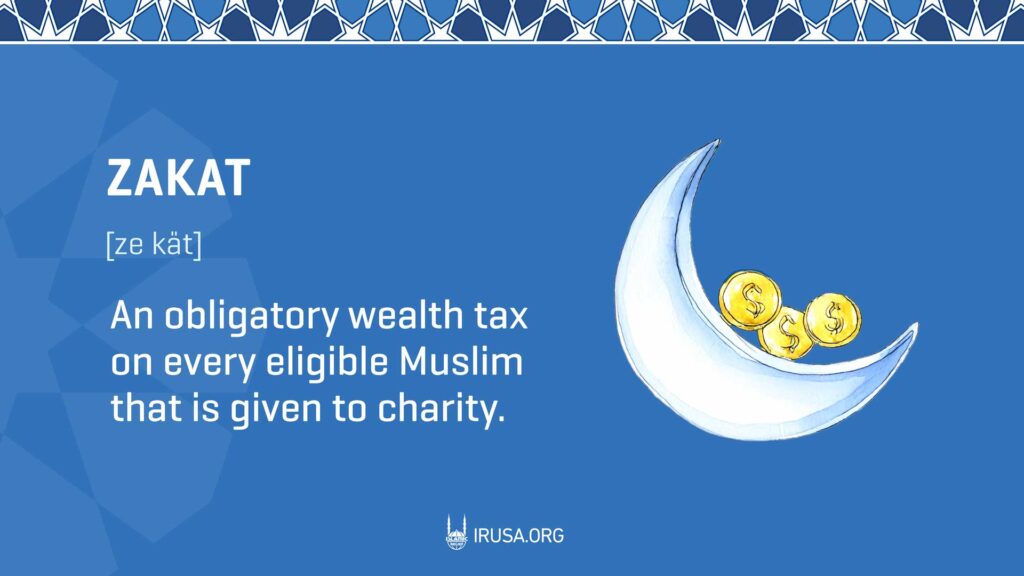 An image showing a moon and coins represented as stars with the definition "Zakat: An obligatory wealth tax on every eligible Muslim that is given to charity."